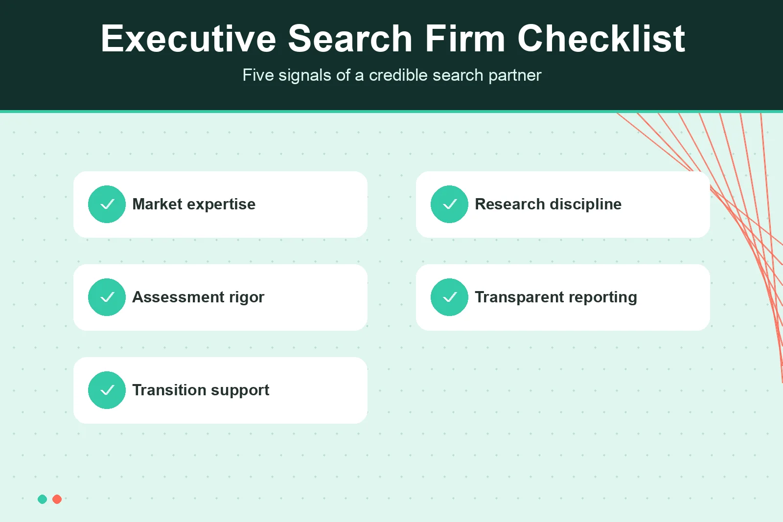 Executive search firm selection checklist for employers